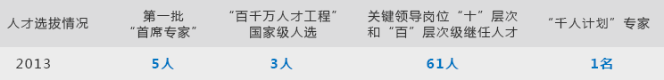 首页| PP电子游戏中国区官方网站