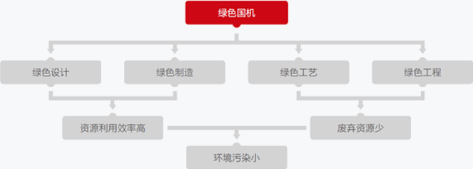 首页| PP电子游戏中国区官方网站