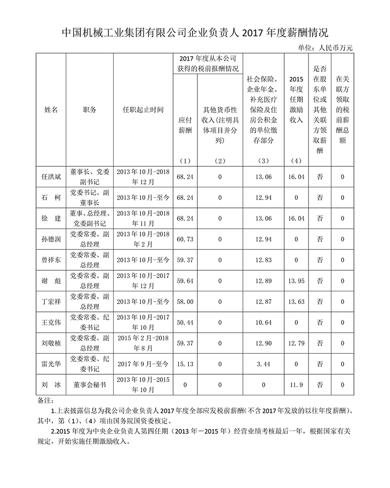 首页| PP电子游戏中国区官方网站