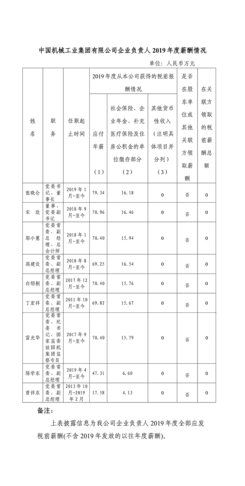 首页| PP电子游戏中国区官方网站