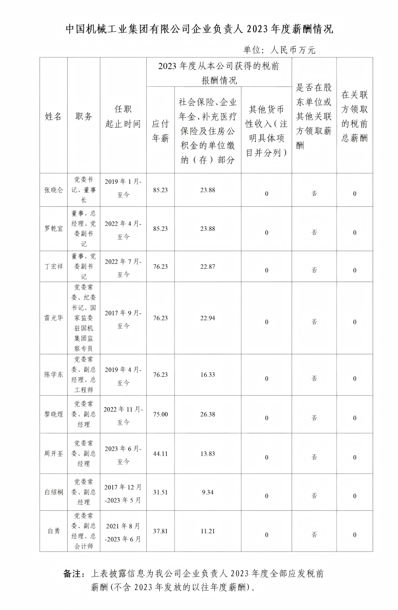 首页| PP电子游戏中国区官方网站